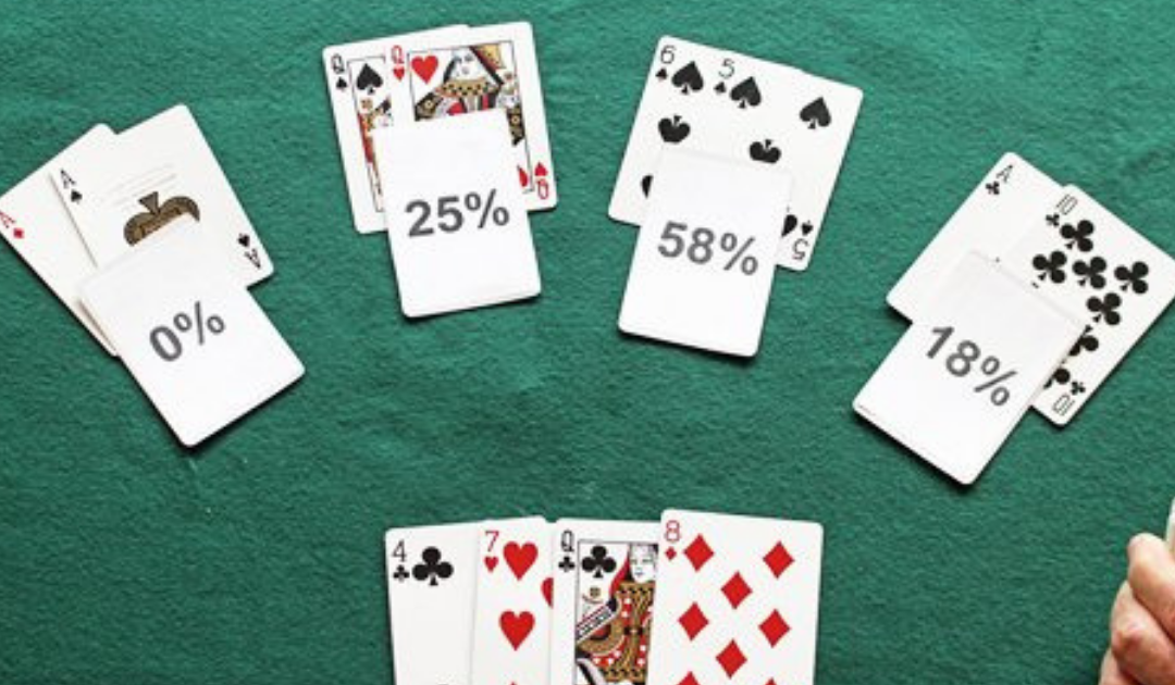 Calculating Poker Equity